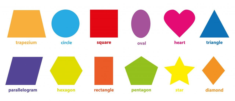 デザイナーが利用できる多くの幾何学的なシェイプには、円、長方形、正方形、楕円、ハート型、3角形、平行四辺形、不等辺四辺形、6角形、5角形、星形、菱形などがある。