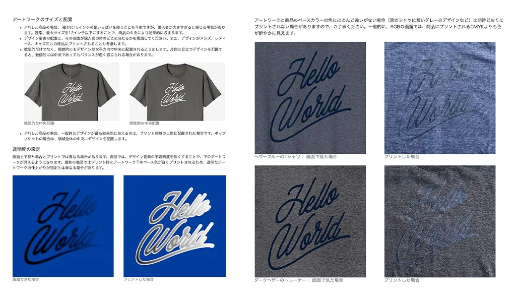 クリエイターの可能性が広がる 世界に向けてグッズが販売できるmerch By Amazonの魅力