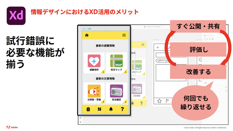 Adobe XDの活用メリット