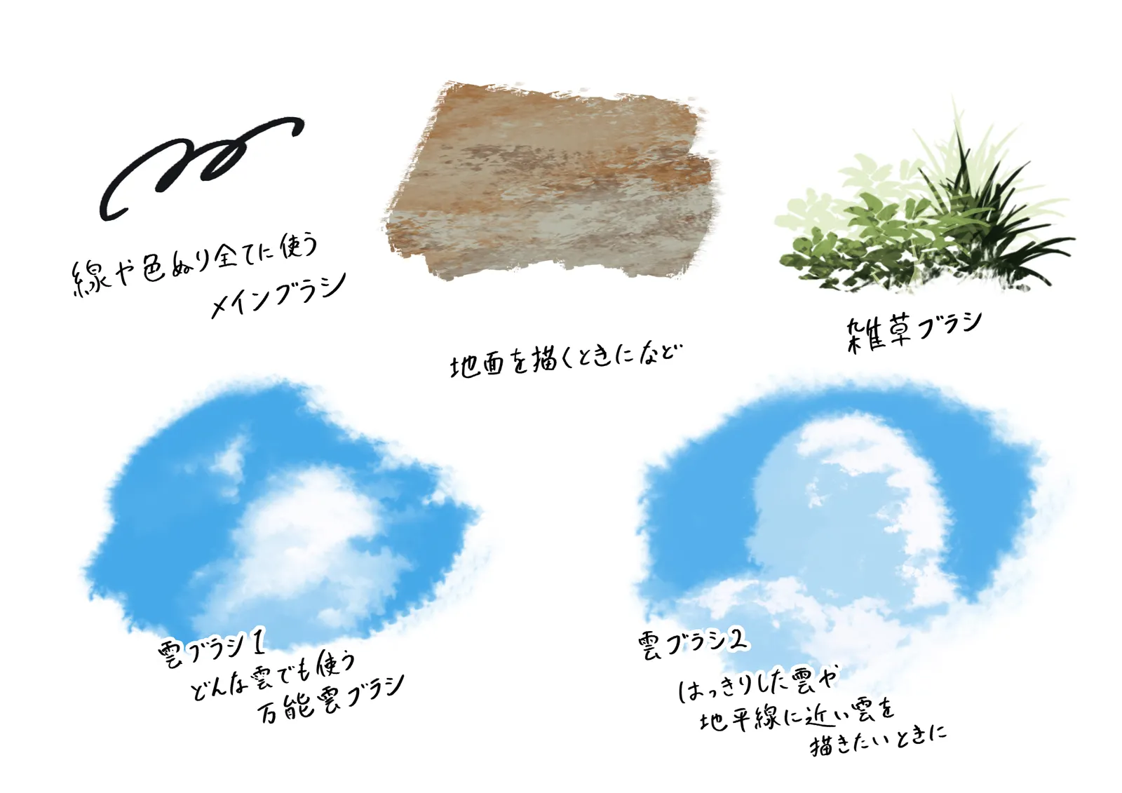 はち Adobe Frescoには描くたびに驚きと発見がある Adobe Fresco Creative Relay 16 はち Adobe Frescoには描くたびに驚きと発見がある Adobe Fresco Creative Relay 16