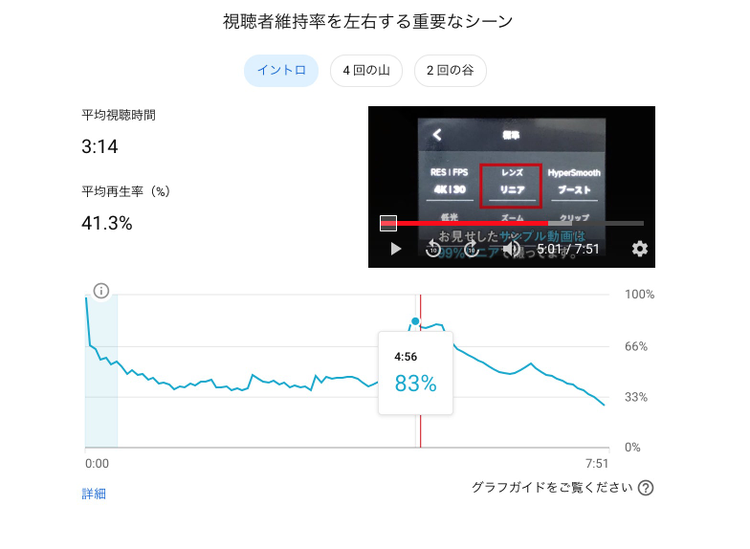 グラフィカル ユーザー インターフェイス
自動的に生成された説明