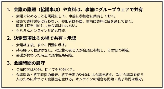 テキスト 自動的に生成された説明