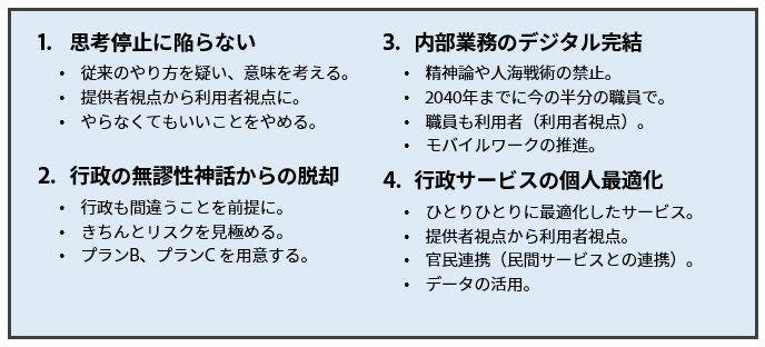テキスト, 手紙 自動的に生成された説明