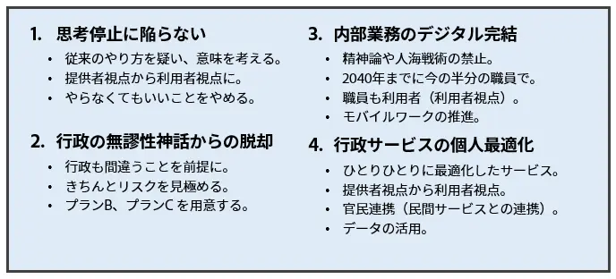テキスト, 手紙 自動的に生成された説明