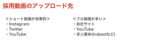 テキスト が含まれている画像
自動的に生成された説明