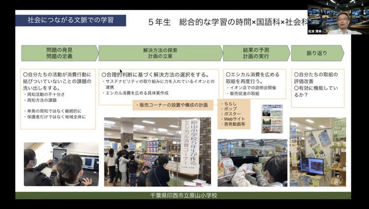 5年生のエシカル消費に関する活動内容