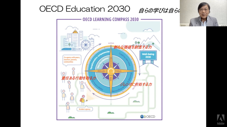 「OECD Education 2030」が示したLearning Compass