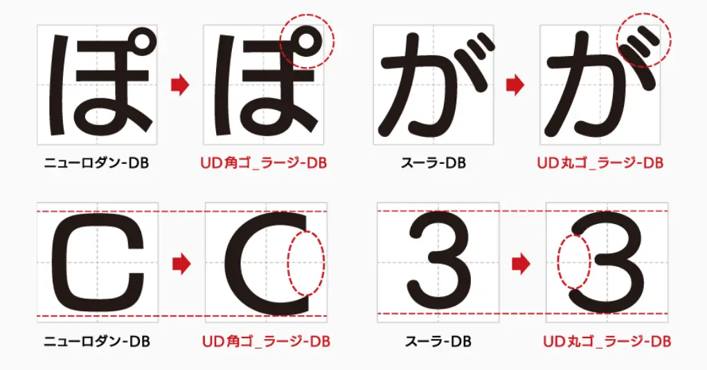 Adobe Fontsの日本語フォントが大幅拡充 魅力あふれるラインナップが追加され ますます充実しました Adobe Fontsの日本語フォントが大幅拡充 魅力あふれるラインナップが追加され ますます充実しました
