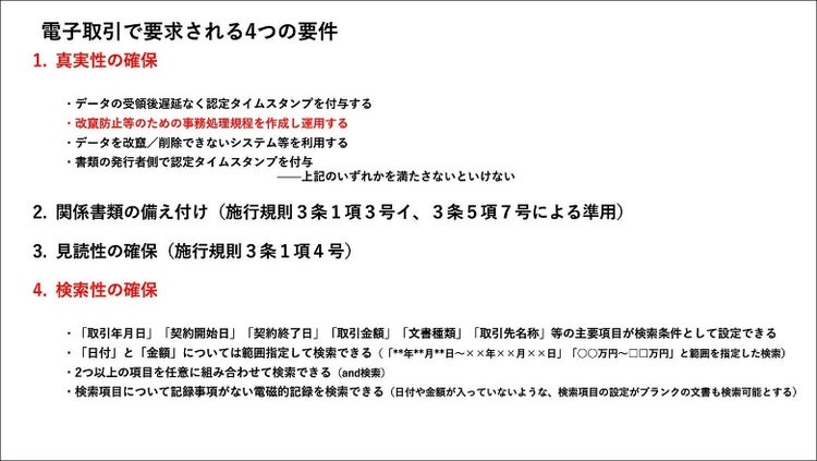 図1 電子取引における4つの要件