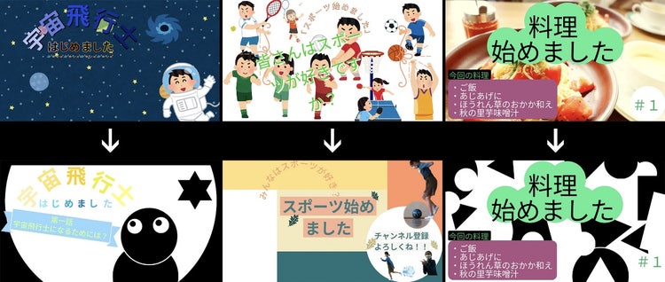 グラフィカル ユーザー インターフェイス, アプリケーション, Web サイト 自動的に生成された説明