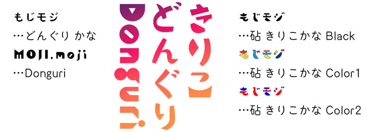 どんぐり・きりこ