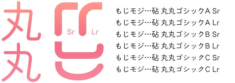 丸丸ゴシック