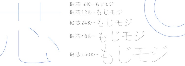 芯
