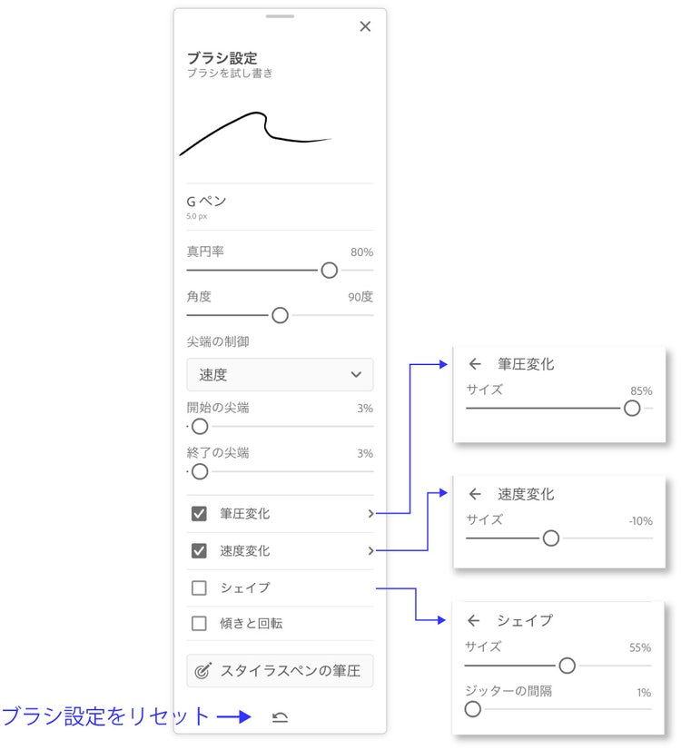 「ブラシ設定」パネル