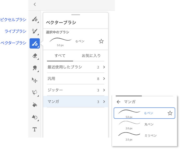 「ベクターブラシ」パネルを開いてマンガブラシを選択