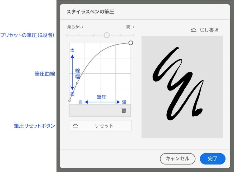 「スタイラスペンの筆圧」ダイアログ