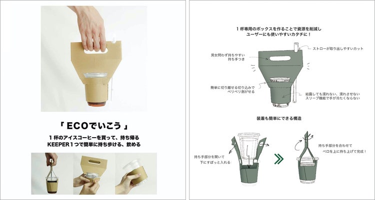 じょうごグラフ が含まれている画像 自動的に生成された説明