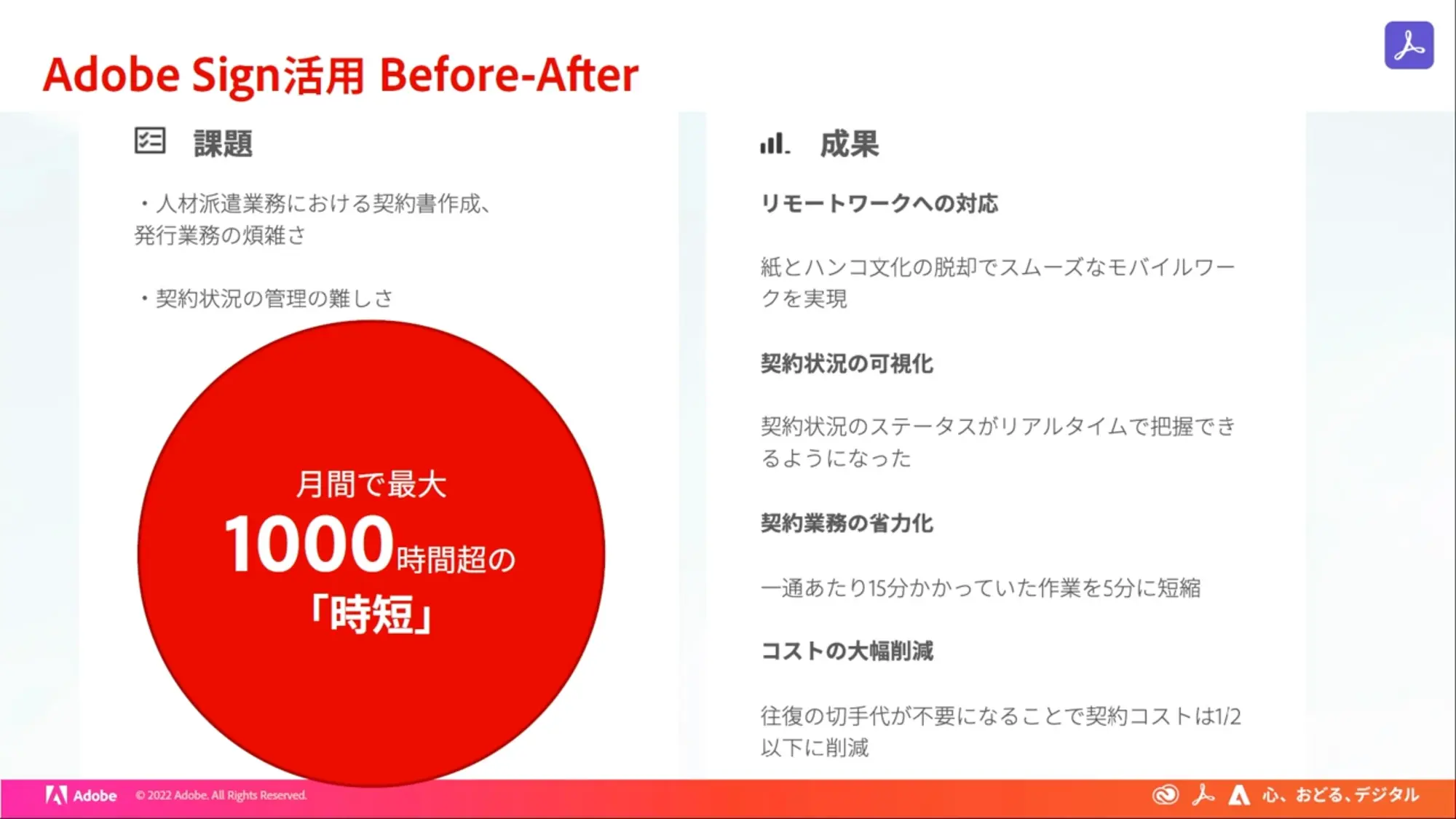 Adobe Sign活用 Before-After