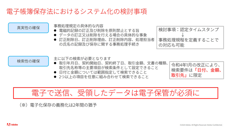 電子帳簿保存法におけるシステム化の検討事項のイメージ