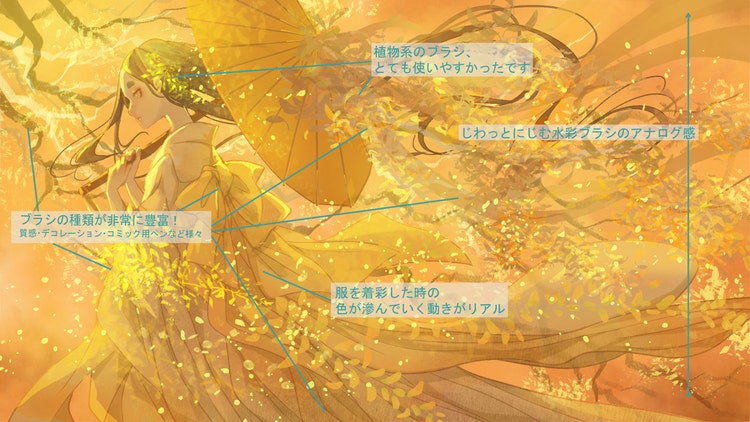 作品解説
