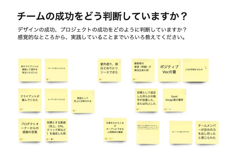 ダイアグラム 自動的に生成された説明