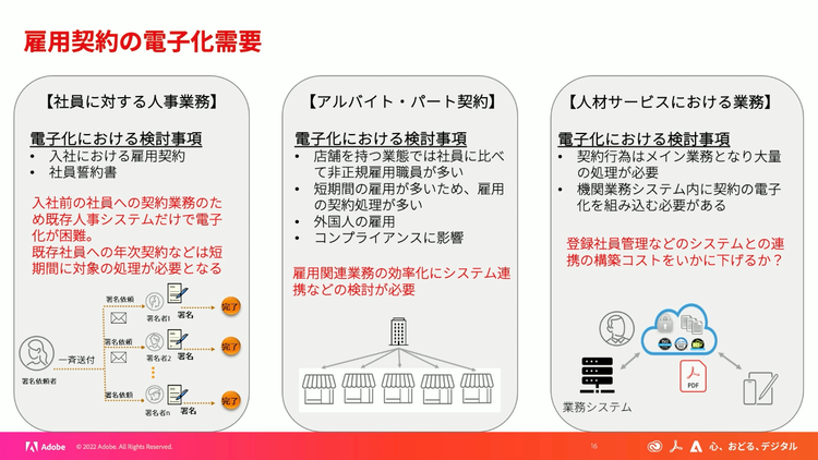 テキスト 自動的に生成された説明