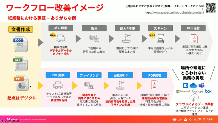 グラフィカル ユーザー インターフェイス が含まれている画像 自動的に生成された説明