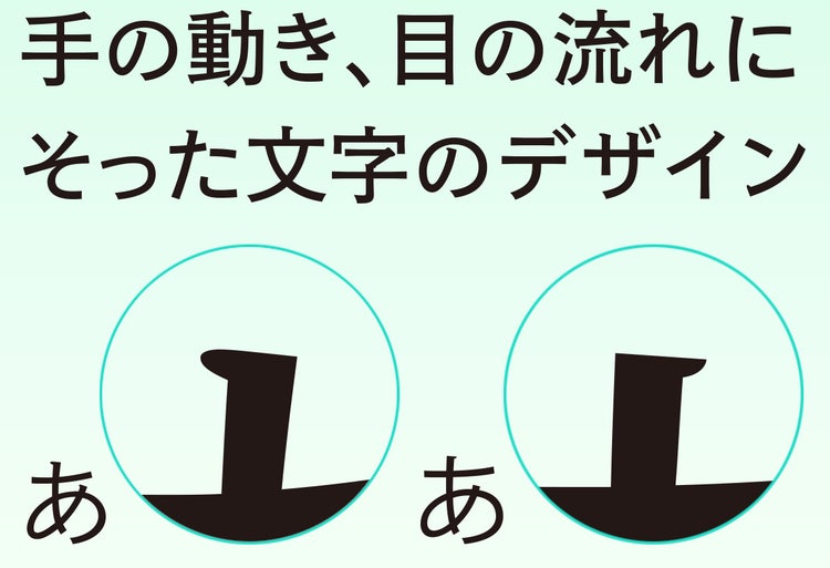 凸版文久ゴシック