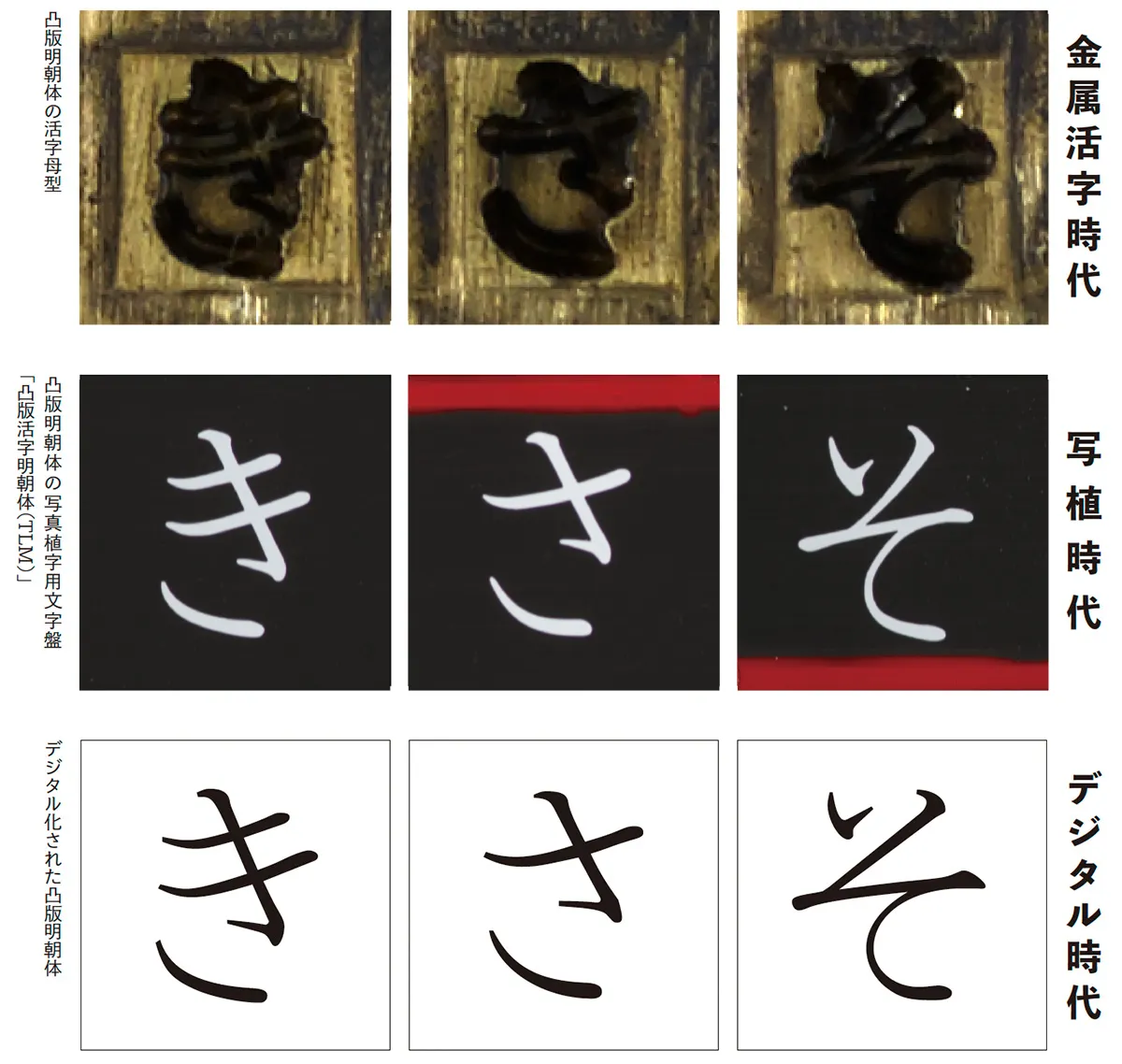時代にフィットする文字を身体になじむ、目にやさしいかたちで作り上げた凸版印刷|Adobe Fontsパートナー紹介08
