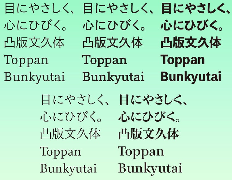 凸版文久体　ラインナップ