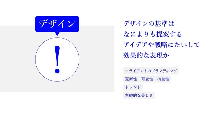 ダイアグラム, アプリケーション, Teams 自動的に生成された説明