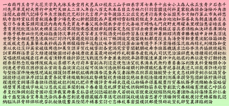 白舟書体　教漢版に含まれる漢字