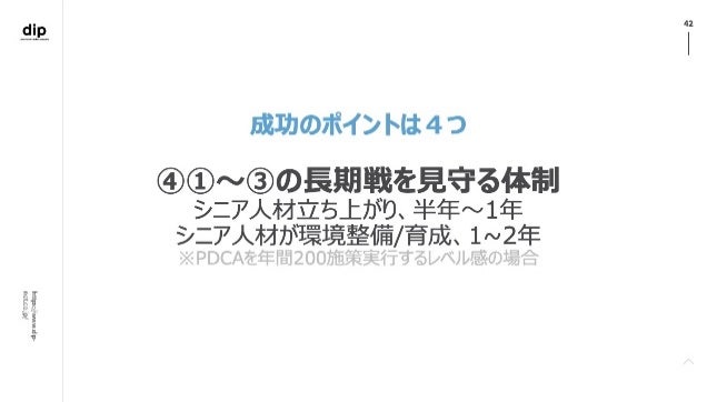 テキスト, 手紙 自動的に生成された説明