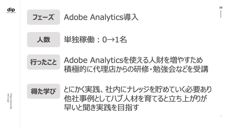 テキスト 自動的に生成された説明