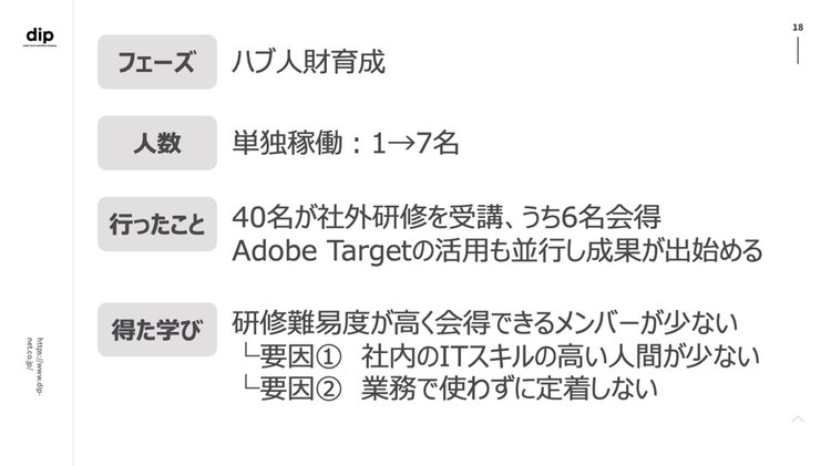 テキスト 自動的に生成された説明