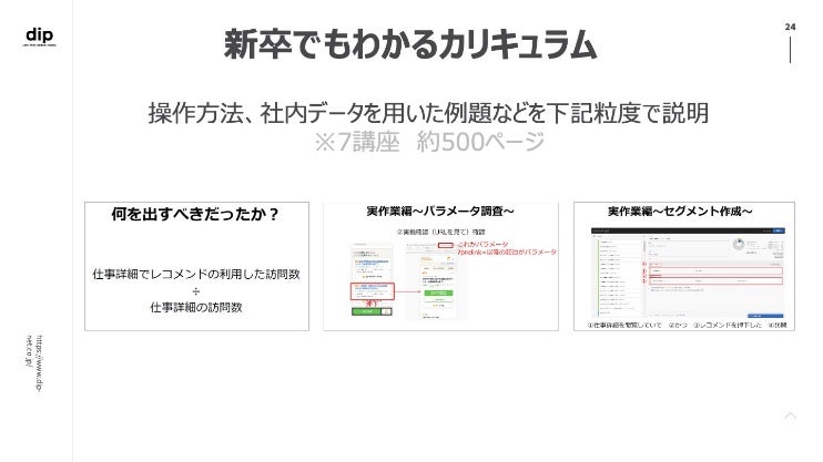 グラフィカル ユーザー インターフェイス, アプリケーション 自動的に生成された説明
