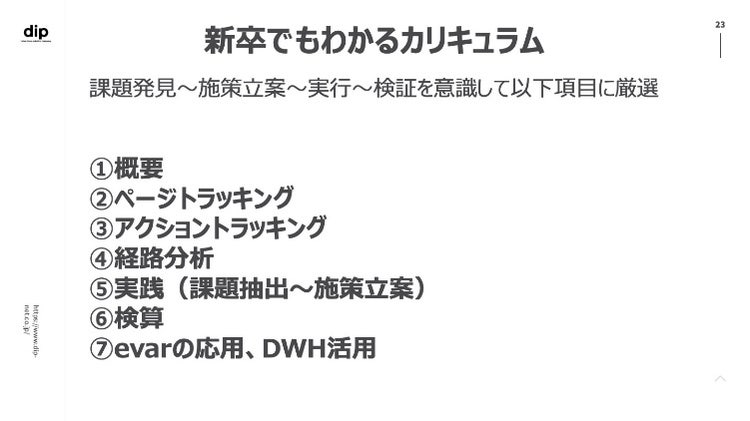 テキスト, 手紙 自動的に生成された説明