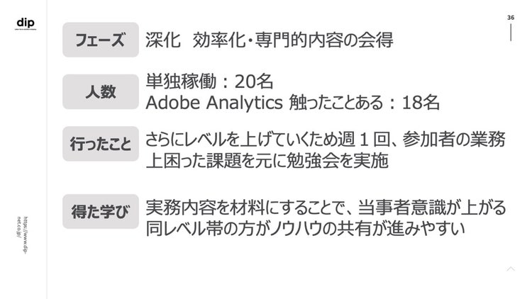 テキスト 自動的に生成された説明