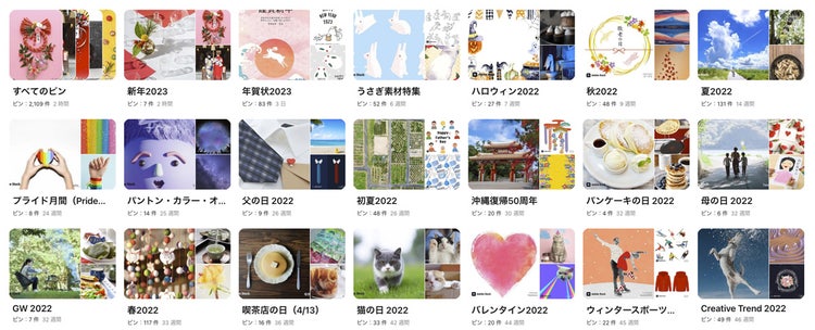 グラフィカル ユーザー インターフェイス, Web サイト 自動的に生成された説明