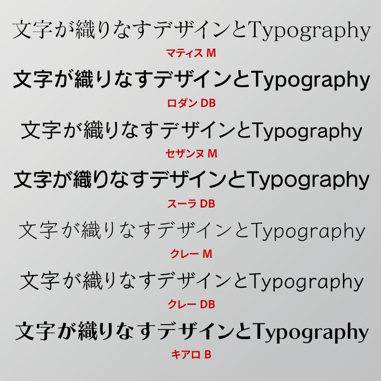 AdobeFonts／Fontwoks書体サンプル