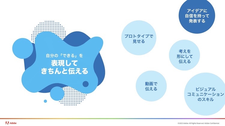 バブル チャート 中程度の精度で自動的に生成された説明