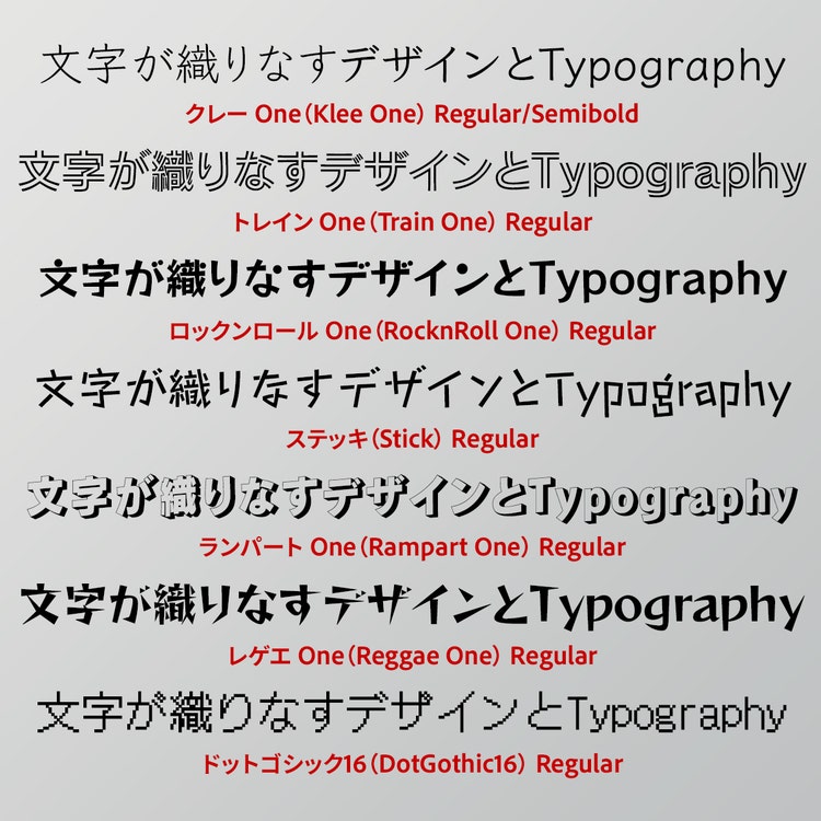 AdobeFonts／Fontwoks書体サンプル