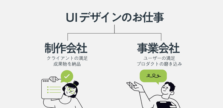 テキスト 中程度の精度で自動的に生成された説明