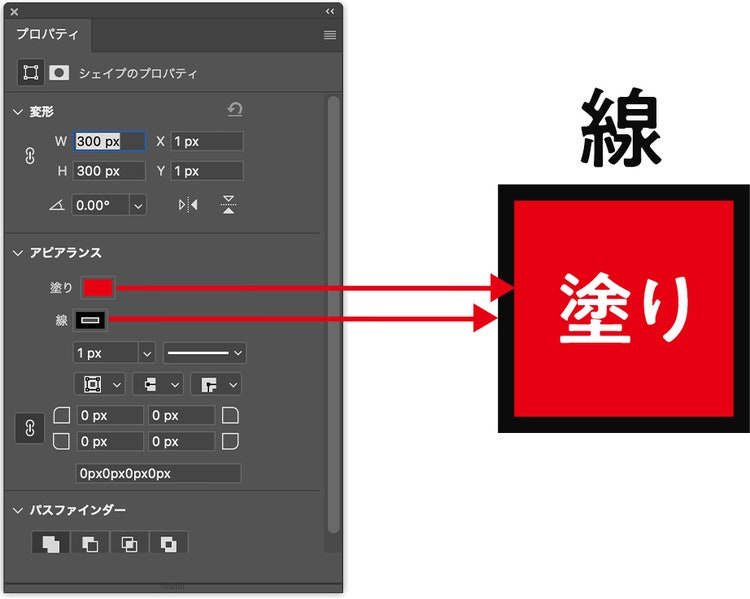 ダイアグラム 低い精度で自動的に生成された説明