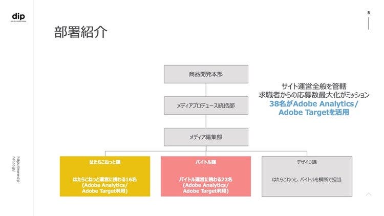 ダイアグラム 自動的に生成された説明