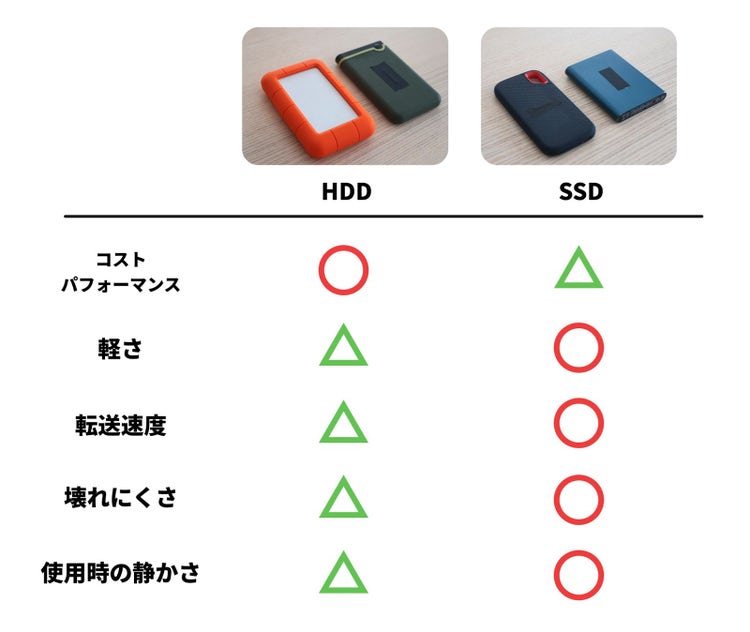 図形 が含まれている画像 自動的に生成された説明