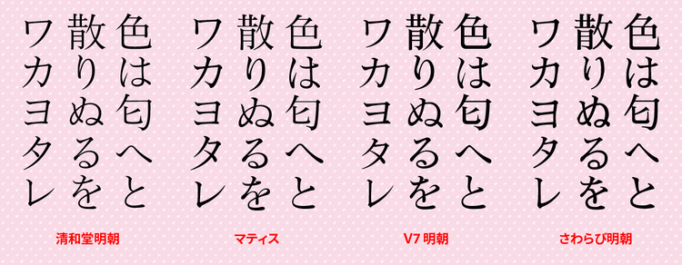 Adobe Fonts｜フォント見本