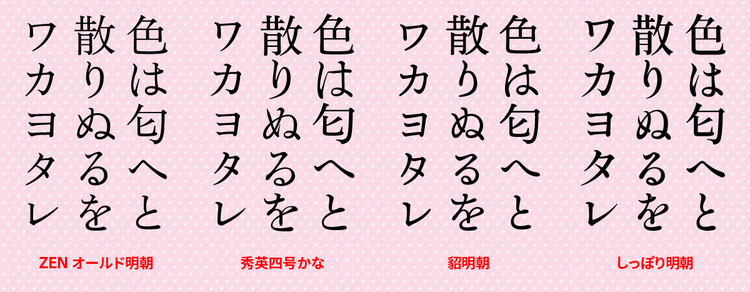 Adobe Fonts｜フォント見本