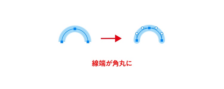 アイコン 中程度の精度で自動的に生成された説明