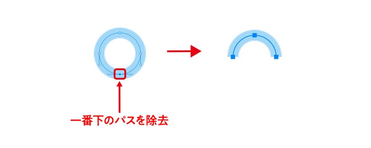ダイアグラム 自動的に生成された説明